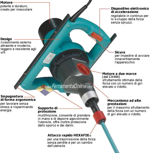 dettagli miscelatore collomix