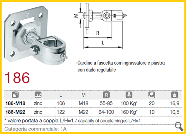 Cardine per portone scorrevole